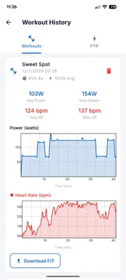Ride Forge 04-history screen